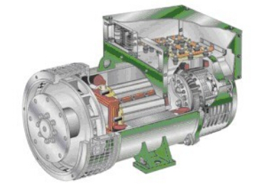 杏花岭发电机内部结构图